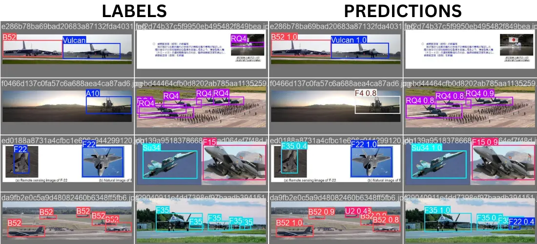 Aircraft Detection Results - Side by Side Comparison