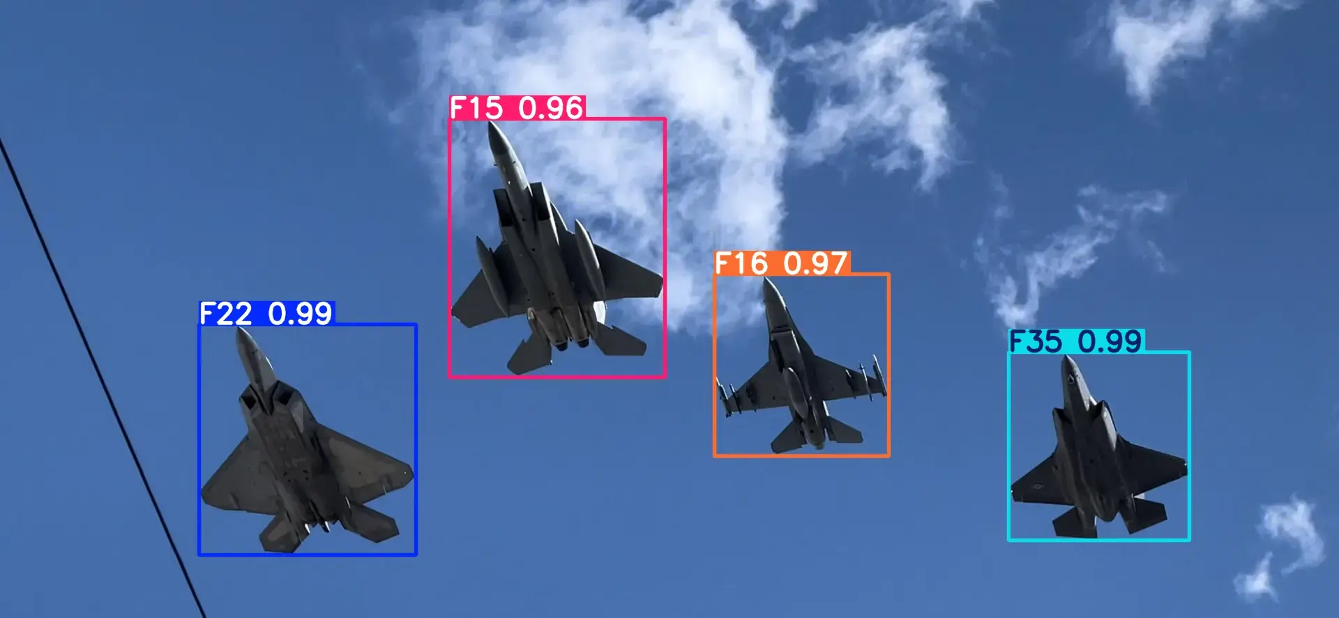 Thumbnail for Military Aircraft Detection with YOLOv8